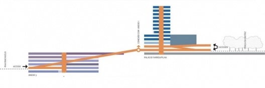 Corte esquemático Anexo 3 - Farroupilha