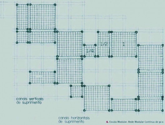 Sistema modular implantado no Sistema Básico da UFMG