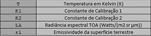 Detalhamento da fórmula n. 3