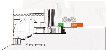 Parque e Biblioteca Espanha, corte