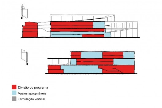 Croquis de Cortes do edifício da Ensa Nantes Arquitetos — decalcado pelo autor a partir de plantas disponibilizadas pelo escritório
