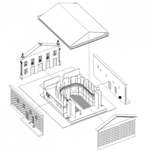 Reconstituição do Theatro da Paz com base na análise de fotos