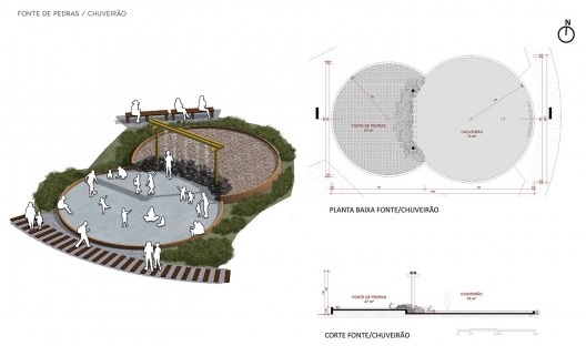Aldeia Marakanã. A construção de uma aldeia indígena urbana, desenhos de projeto para a fonte de pedras e chuveirão, Rio de Janeiro RJ Brasil, 2022. Arquiteto Gustavo Lennon