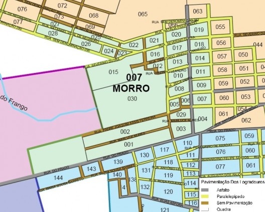 Pavimentação dos logradouros