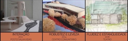 Materialização de projetos