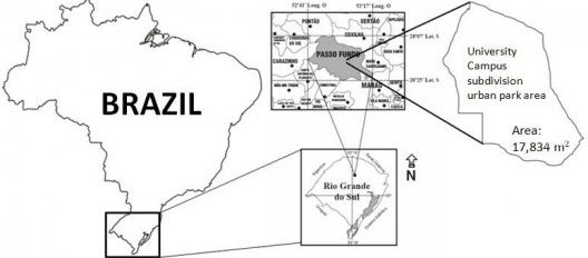 Image of the authors