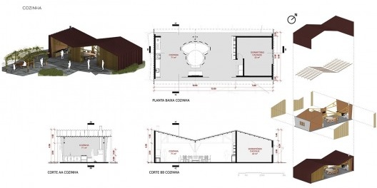 Aldeia Marakanã. A construção de uma aldeia indígena urbana, desenhos de projeto da cozinha, Rio de Janeiro RJ Brasil, 2022. Arquiteto Gustavo Lennon