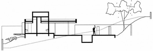 Residência no Horto Florestal, Salvador BA, 1999. Arquiteto Alexandre Feu Rosa. Implantação, plantas e cortes