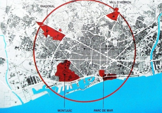 Áreas de intervenção dos Jogos Olímpicos de Barcelona 1992