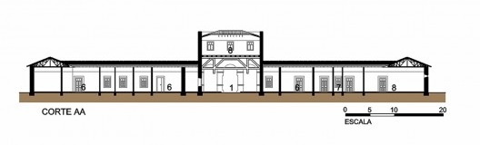 Sesc Arsenal, corte transversal, Cuiabá MT