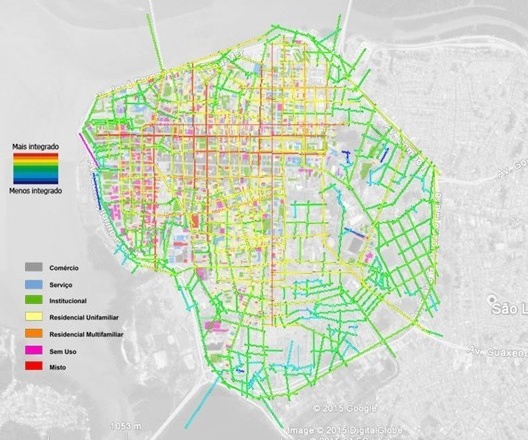 Cálculo da integração da malha sobreposta aos usos do solo do centro histórico